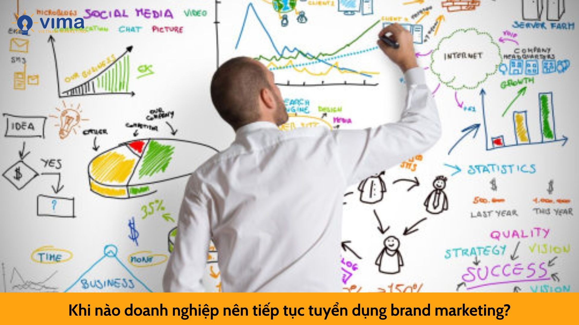 Khi nào doanh nghiệp nên tiếp tục tuyển dụng brand marketing?